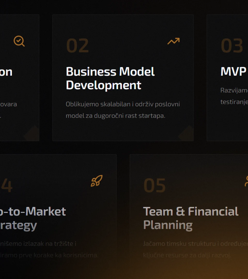 Route2Launch programme steps: business model, go-to-market, team and financial planning